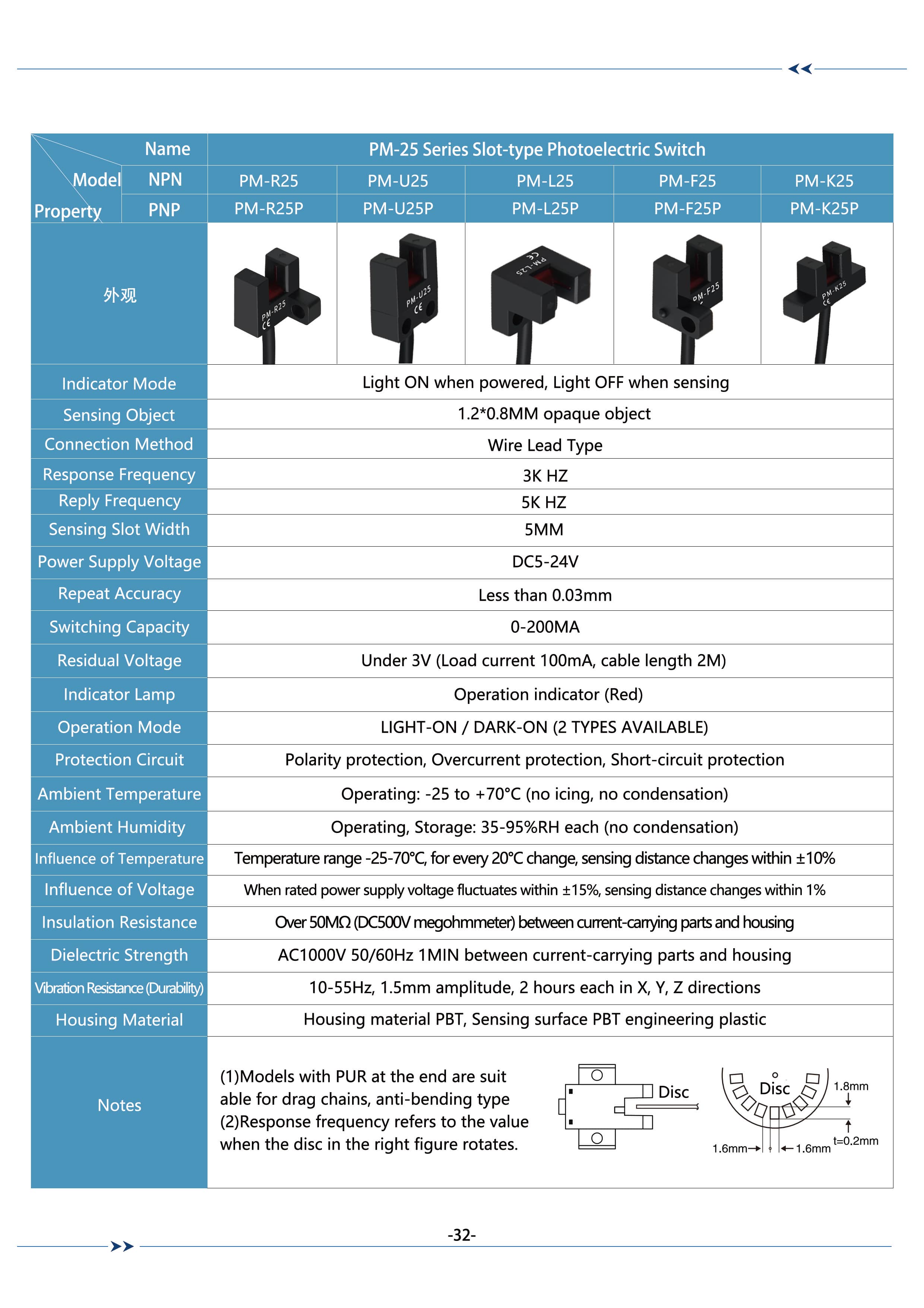 P32(1).jpg
