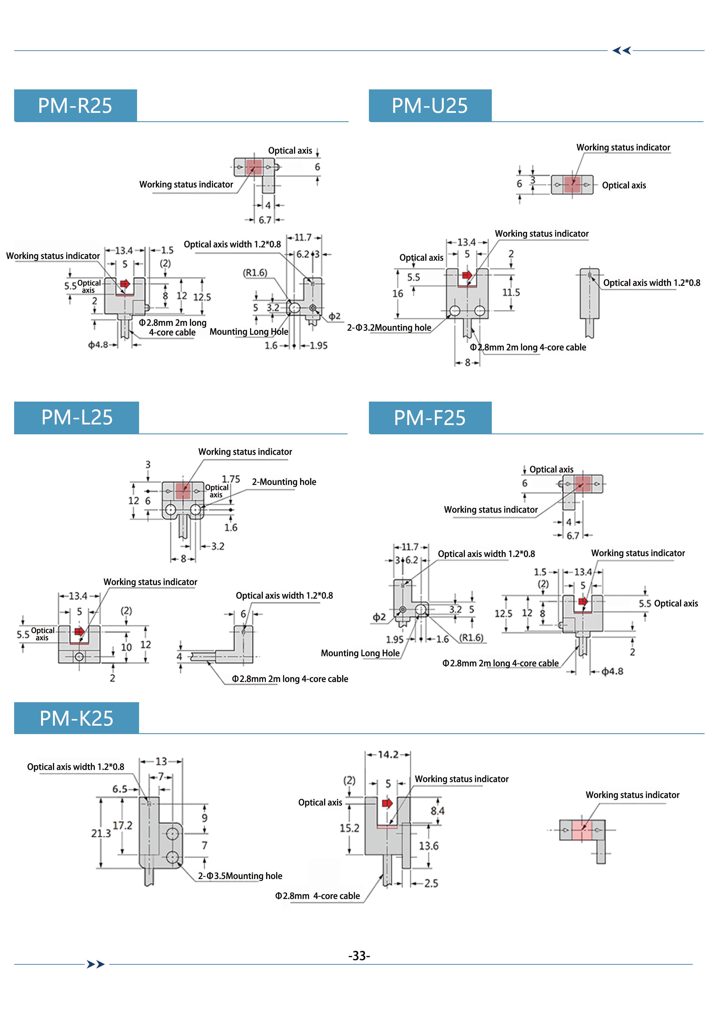 P33 image.jpg