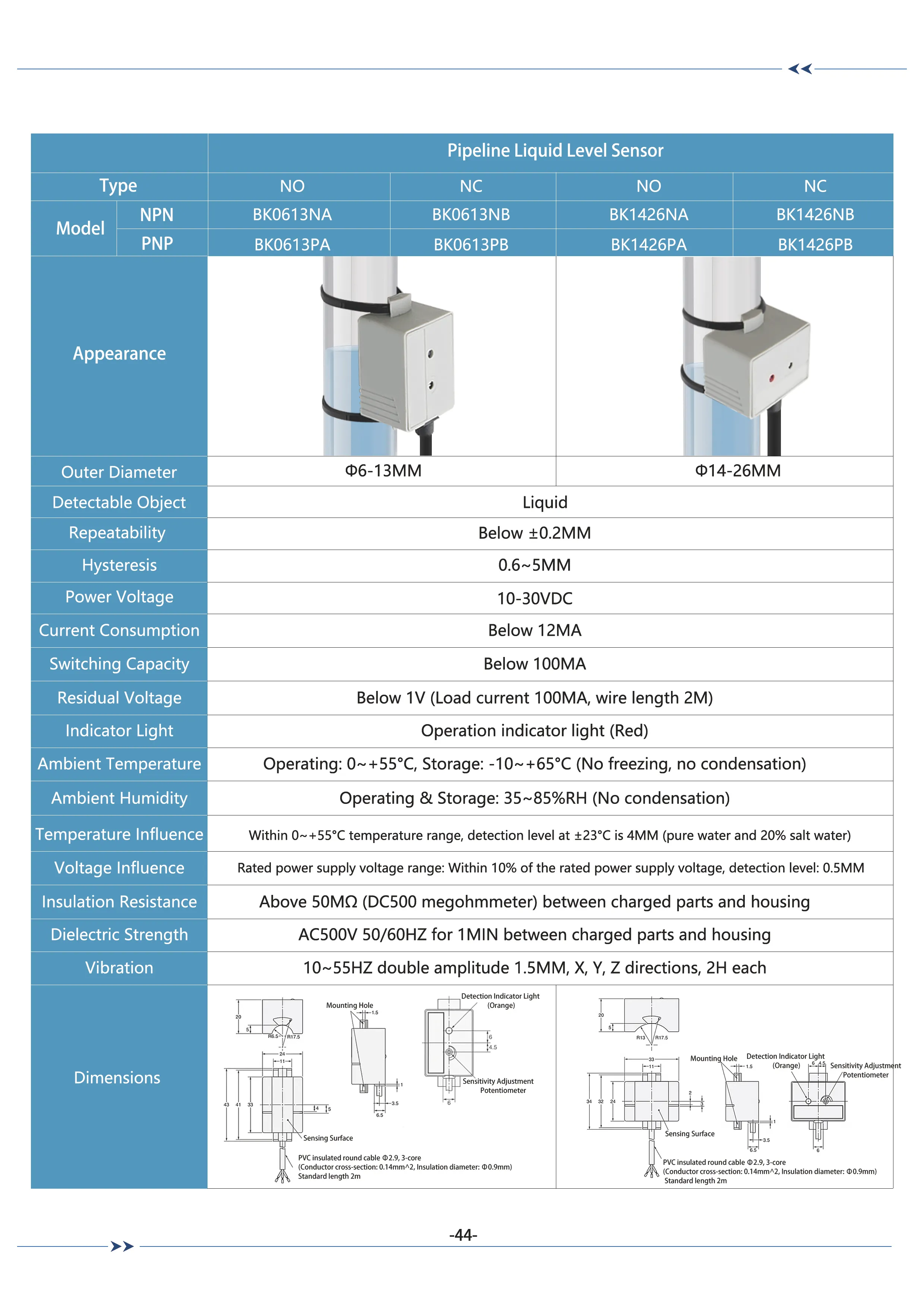 P44_WebP.webp